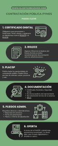 Cómo registrarse en licitaciones públicas y empezar a contratar con la administración