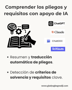 Ilustración de Inteligencia Artificial analizando un documento de licitación, mostrando burbujas con “Resumen”, “Criterios de solvencia” y “Requisitos clave” para ayudar a las PYMES a comprender pliegos complejos.